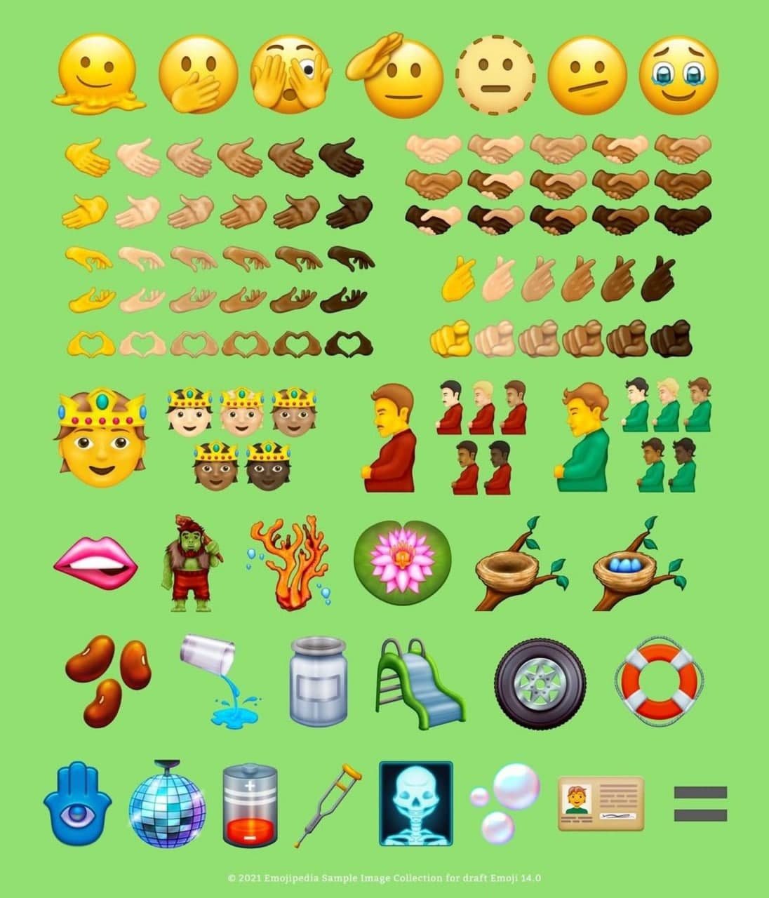 Обновление смайликов: что войдет в Emoji 14.0