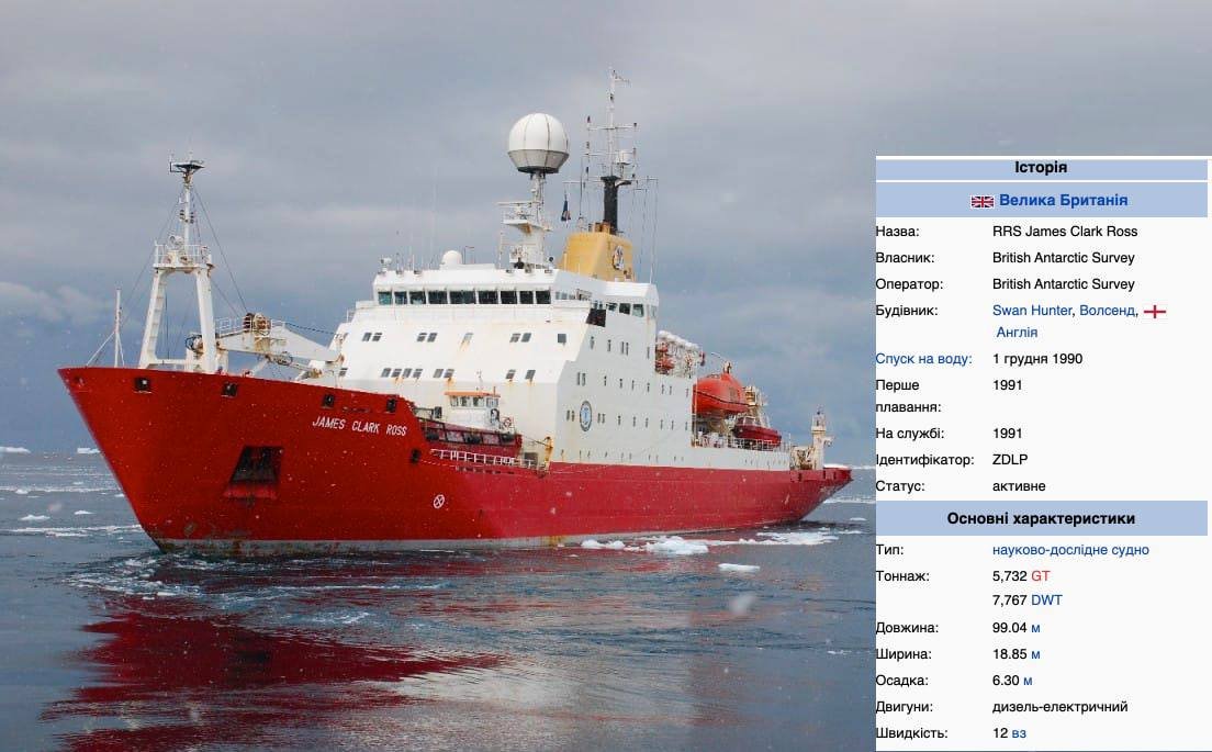 Украина купила у Британии ледокол для миссий в Антарктиде