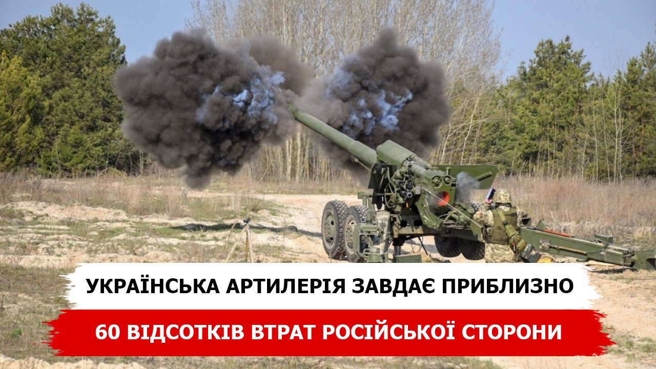 Українська артилерія завдає 60 відсотків втрат російській стороні, — Defence24