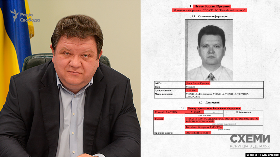 НАБУ відкрило справу проти судді Львова, який має громадянство рф
